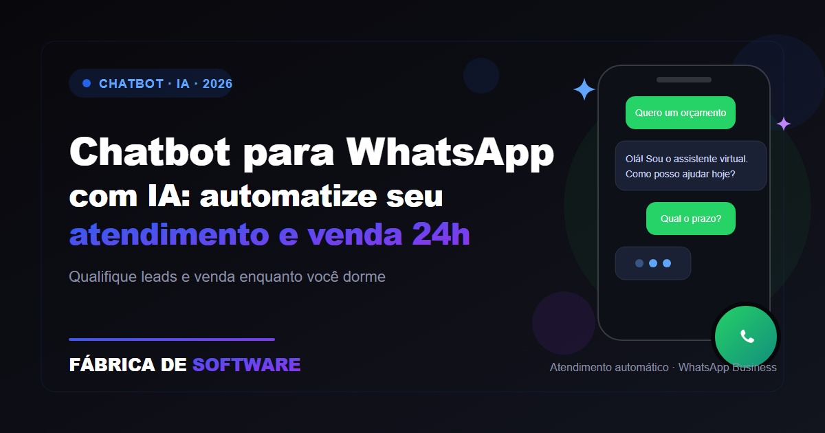 Chatbot para WhatsApp Empresarial com IA: automatize seu atendimento e venda 24 horas por dia — capa do artigo da Fábrica de Software